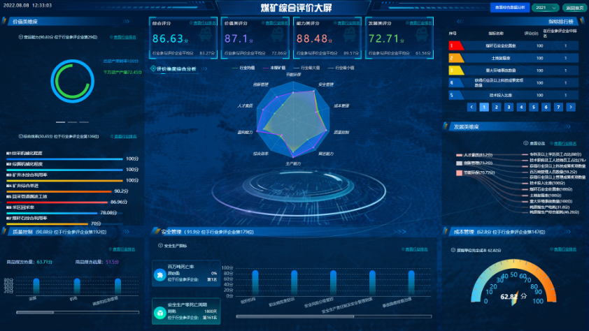 矿  评 系统.png