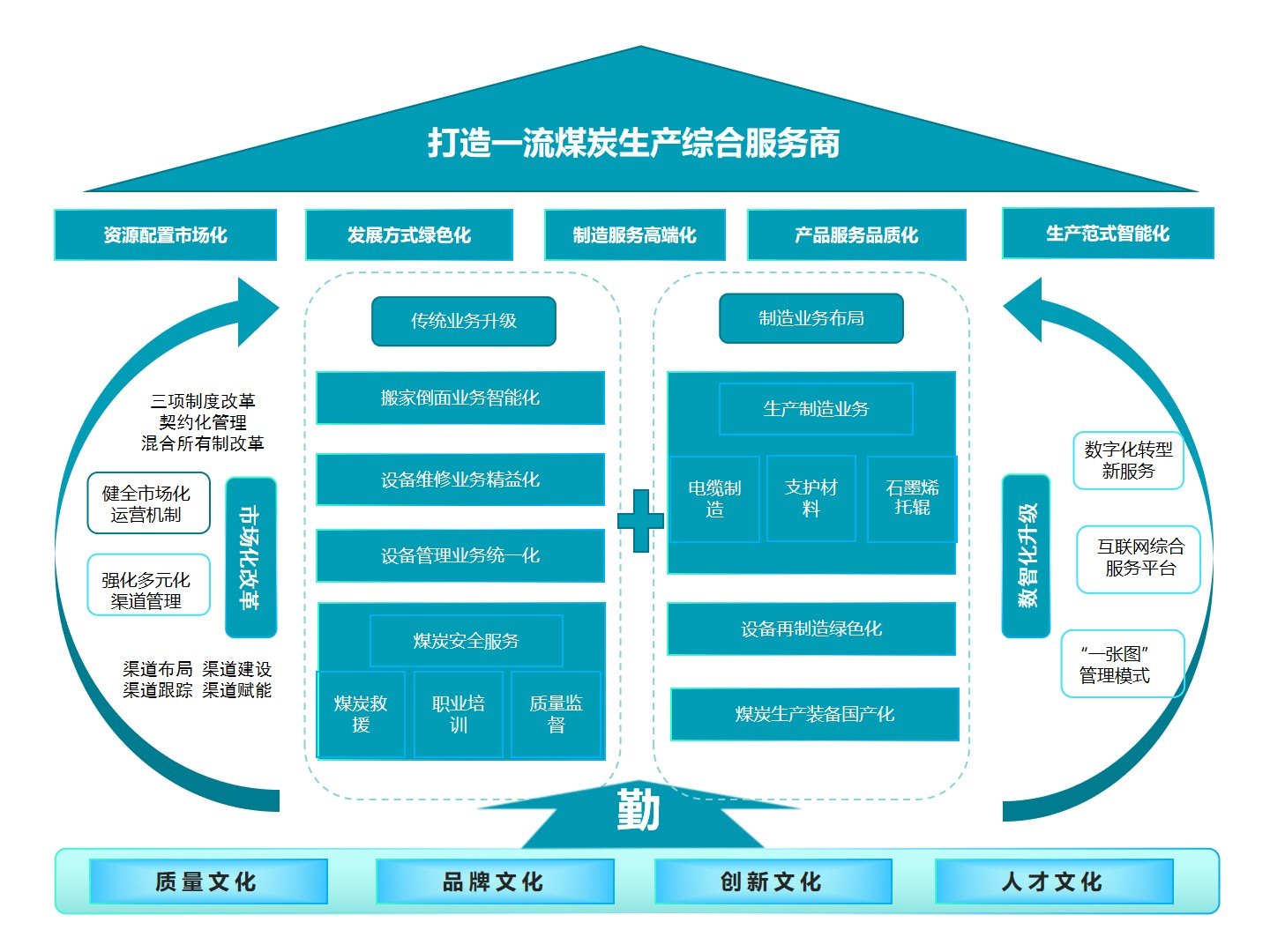 图3.png