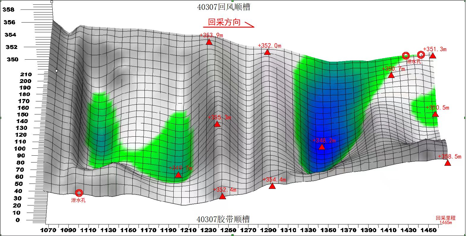 2 数据精准预报.jpg